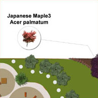 Zoom sur le projet en 3D n°3